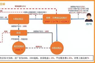 这生意咋评❓纽卡3000万欧挖伍德1700万欧卖，今日交手伍德戴帽